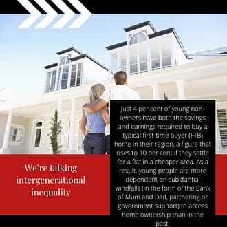 We’re talking intergenerational inequality