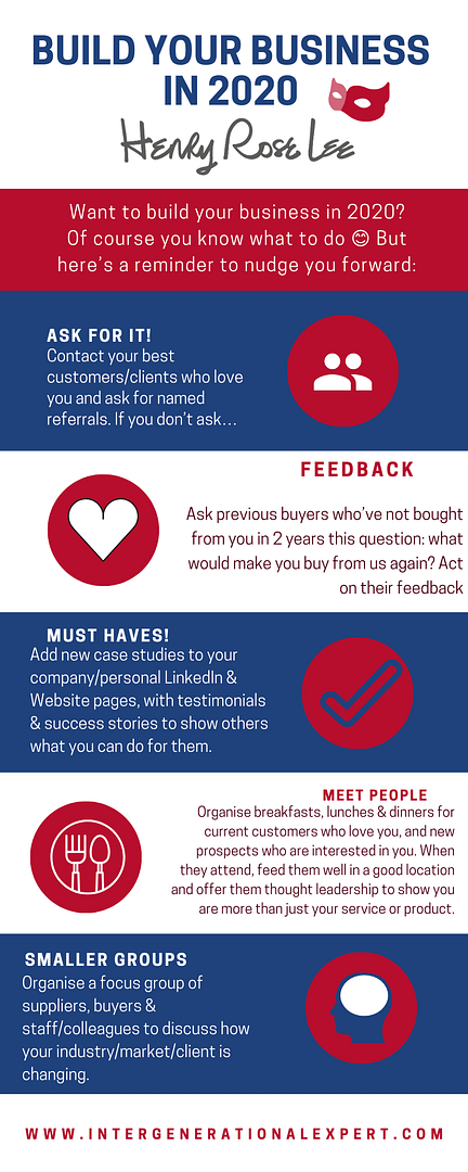 Grow Your Business in 2020